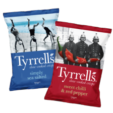 Tyrrells
